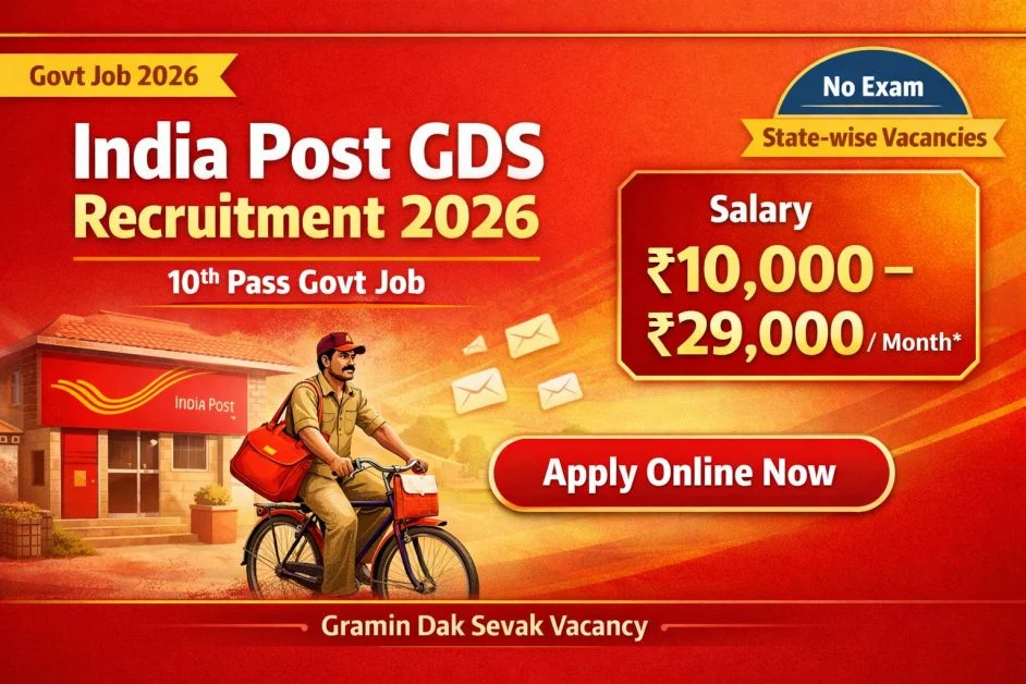 India Post GDS Recruitment 2026: 28,636 Vacancies