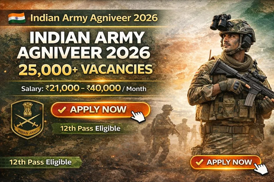 Indian Army Agniveer Recruitment 2026 – Apply Online